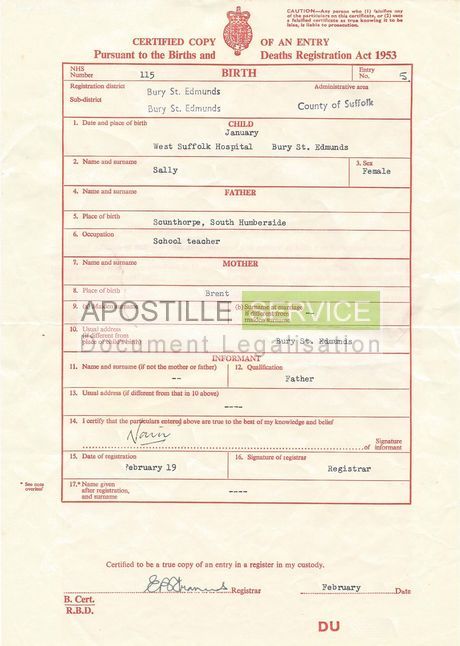 Birth Certificate UK Template