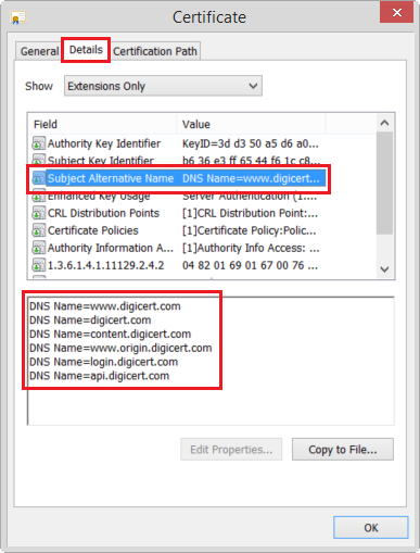 Certificate Common Name Certificates Templates Free