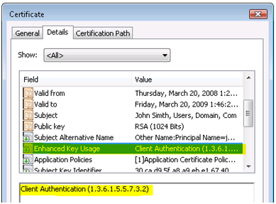 LDAP over SSL (LDAPS) Certificate TechArticles United 