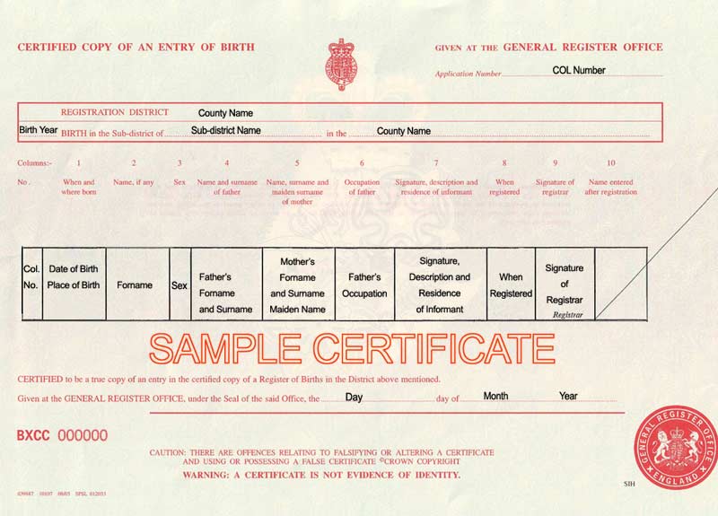 UK Birth, Marriage and Death Certificates