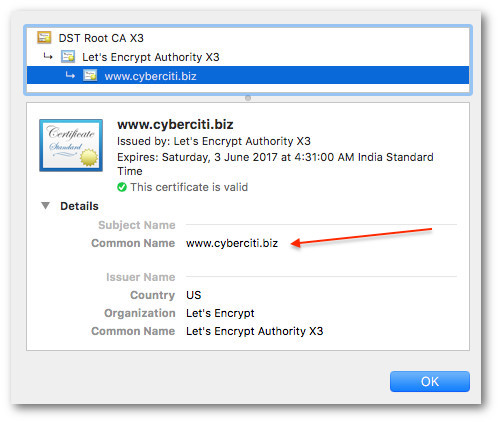 How to get common name (CN) from SSL certificate using openssl 