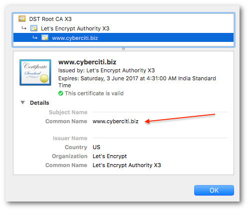 How to get common name (CN) from SSL certificate using openssl How to get common name (CN) from SSL certificate using openssl