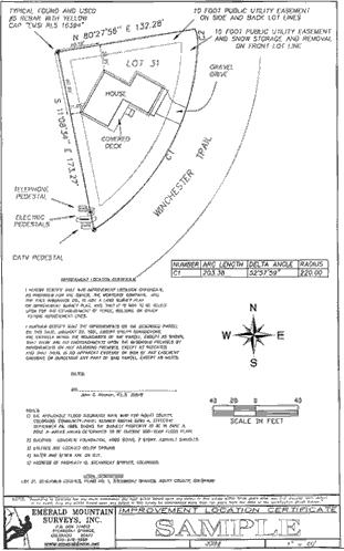 Emerald Mountain Surveys, Incorporated Professional Land Surveying 