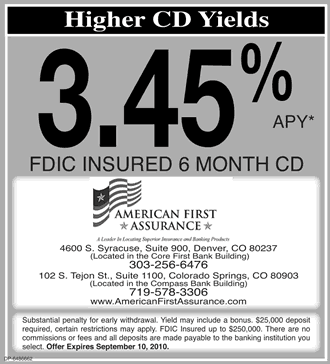New Marketing Trick: Short term FDIC Insured Bank CDs With Really 