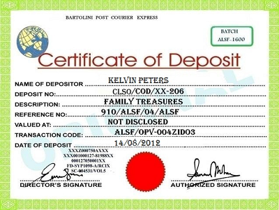 What is certificate of deposit