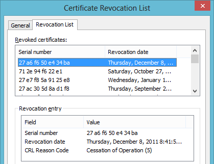 Certificate Revocation in Lync 2013