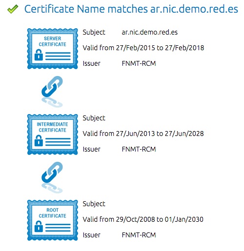 Docker Login Error: x509: certificate signed by unknown authority 