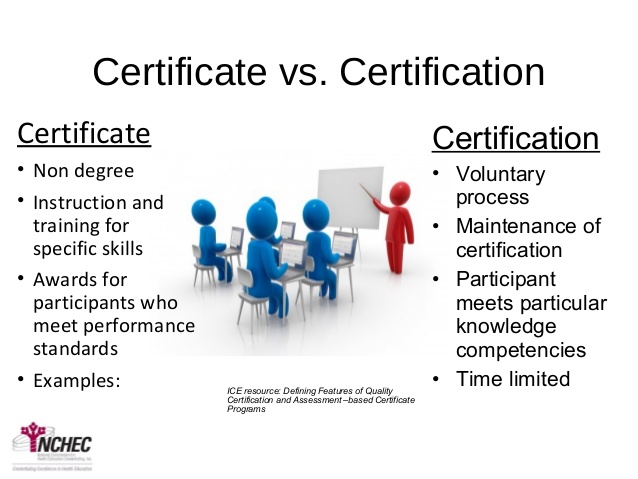 How to Maintain your CHES or MCHES Credentials