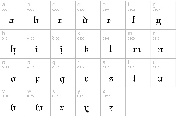 Certificate Font FontZone.net