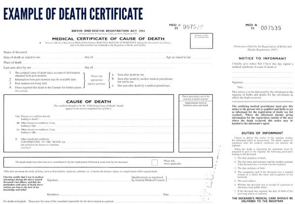 Certification of Death (UK) OSCE guide | Geeky Medics