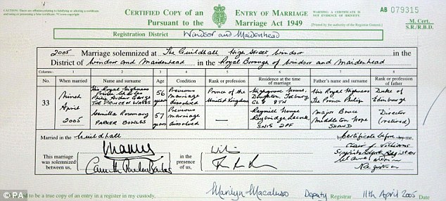 William and Kate: Their 'secret' marriage certificate | Daily Mail 