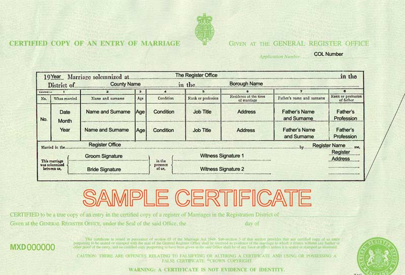 UK Birth, Marriage and Death Certificates