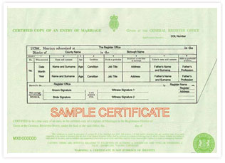 UK Birth, Marriage and Death Certificates