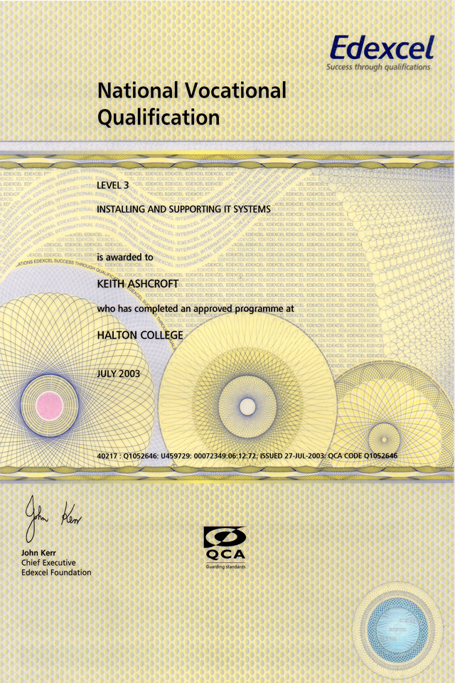 level 3 nvq certificate in 